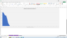 Customer Cohort Insights: A Comprehensive Analysis Template