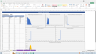 Customer Cohort Insights: A Comprehensive Analysis Template