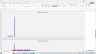 Customer Cohort Insights: A Comprehensive Analysis Template