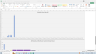 Customer Cohort Insights: A Comprehensive Analysis Template