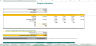 Coffee Shop Financial Model Excel Template