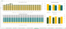 Coffee Shop Financial Model Excel Template