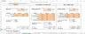 Coffee Shop Financial Model Excel Template