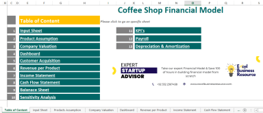 Comprehensive Coffee Shop Financial Model and Analysis