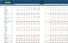 Film Production 10-Year 3 Statement Financial Projection Model