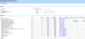 Veterinary Clinic Financial Model and Budget Control Template
