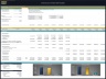 Distribution Waterfall Models - Private Equity, Venture Capital & Real Estate