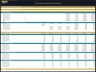 Distribution Waterfall Models - Private Equity, Venture Capital & Real Estate
