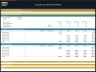 Distribution Waterfall Models - Private Equity, Venture Capital & Real Estate