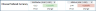 Cryptocurrency Trends in Google Sheets – LIVE updates