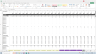 Startup Financial Model: Educational Classes