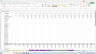 Startup Financial Model: Educational Classes