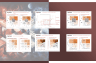 Pricing Strategy Frameworks Bundle