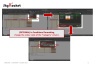 Bain's Initiative Rollout Model Matrix Template