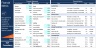 Financial Metrics Excel Model Free Download