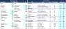 Financial Metrics Excel Model Free Download