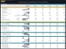 Microfinance Platform – 5 Year Financial Model