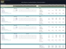 Microfinance Platform – 5 Year Financial Model