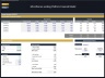 Microfinance Platform – 5 Year Financial Model