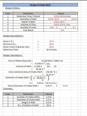 Complete Water Supply Treatment Plant Design Spreadsheet