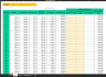 Financing and amortization control - SAC x Price tables