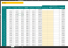 Financing and amortization control - SAC x Price tables