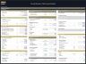Private Members Club - Dynamic 10 Year Financial Model