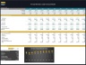 Private Members Club - Dynamic 10 Year Financial Model
