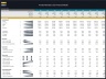 Private Members Club - Dynamic 10 Year Financial Model