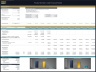 Private Members Club - Dynamic 10 Year Financial Model