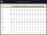 Private Members Club - Dynamic 10 Year Financial Model