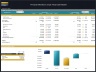 Private Members Club - Dynamic 10 Year Financial Model
