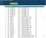 IFRS 16 Lease Accounting for Lessors Excel Calculation Model