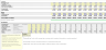 3-Statement Financial Model with debt schedule