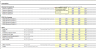 3-Statement Financial Model with debt schedule