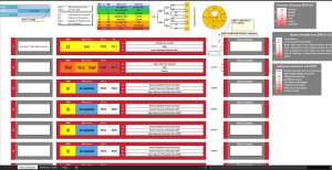 Excel-based Risk Estimation Tool
