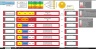 Excel-based Risk Estimation Tool