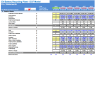 EV Battery Recycling Plant Financial Model (10+ Yrs DCF and Valuation)