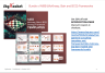 Bain's Initiative Rollout Model Matrix Template