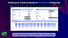 Hydrogen Production Financial Model