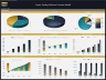 Crypto Trading Platform – 5 Year Financial Model