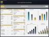 Crypto Trading Platform – 5 Year Financial Model