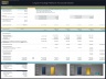 Crypto Trading Platform – 5 Year Financial Model