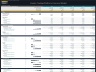 Crypto Trading Platform – 5 Year Financial Model