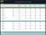 Crypto Trading Platform – 5 Year Financial Model