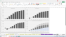 Financial Models (120+) - Useful and Usable Logic