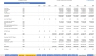 Financial Modeling and DCF Valuation Template for a Manufacturing, Trading or Service company.