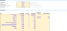 Start-up Manufacturing Financial Projection and Budget Control - Google Sheets