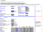 Private Equity Fund - Revenue, Cost, Budget, Cashflow Model