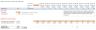 Payback period schedule in financial modeling